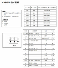 MDS150D-8 150D-12 150D-14 150D-16 MDS150D-18 150D-20 150D-24