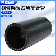 ��ڏ�����ϩ䓹Ǽ�䓽z�W�Ǽܹ����������䓹Ǽܾ���ϩPE�ͺϹ�