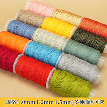 �����ʽ�ִ�d���ֹ�diy�����K���澀��Ⱦ�ɾ����K�ִ��޾����l
