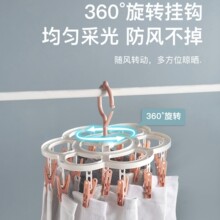 16��÷����ɹ�¼� 32�п��۵����¼� �������¼�