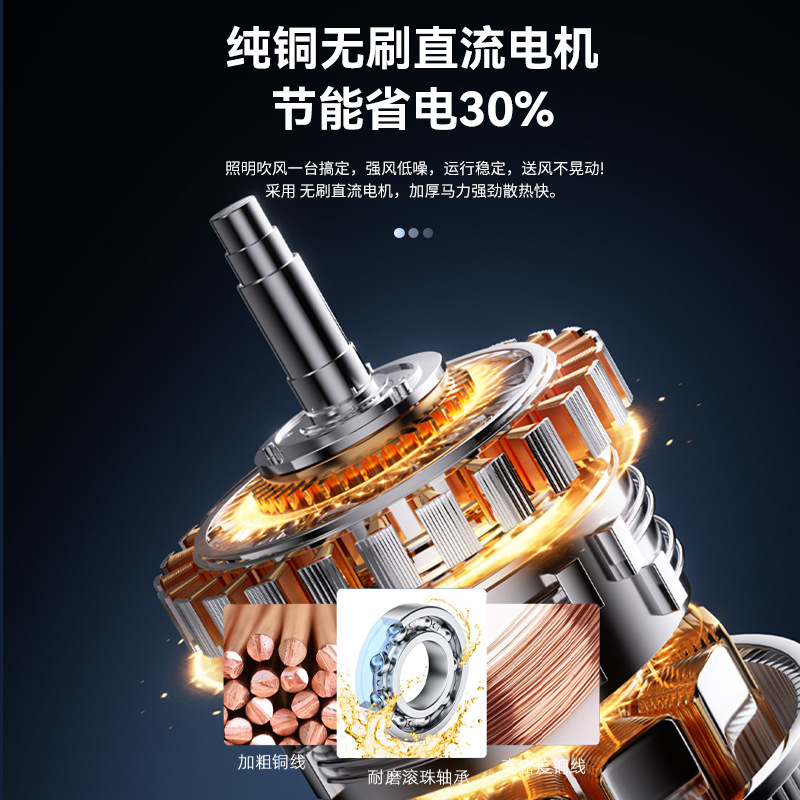 大風力工業風黒色レトロ吊り扇静音インバーターリビングファン灯家庭用商用無灯扇風機|undefined