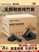 в˟̼ľ̿oȼľ̿ÙC̿túK