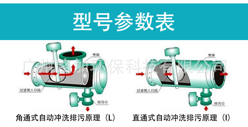 电动排污过滤器详情页-_02.jpg