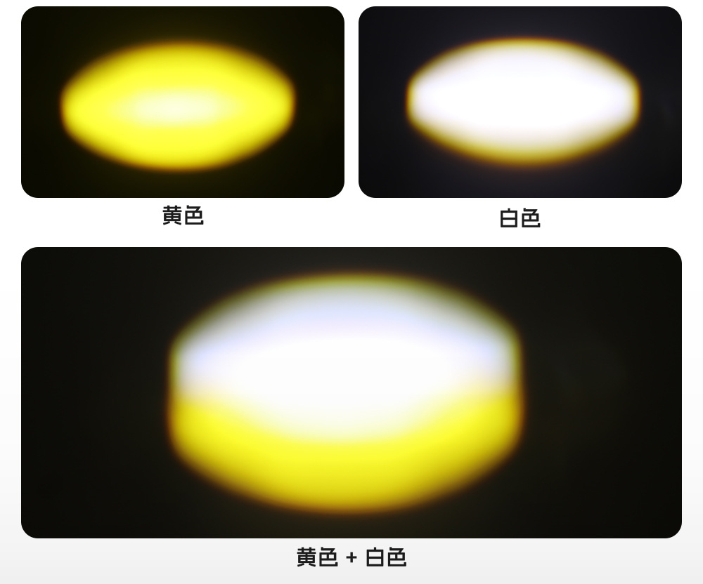 Cross-Border Motorcycle External Led Spotlight with Dual-Color Lens, Headlight for Motorcycle Modification, Integrated High and Low Beam External Spotlight