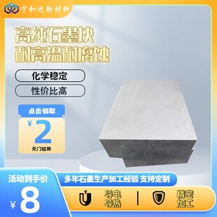 ��ߴ翹����߼�ʯī�K���Ƴߴ緽�Ο��Y��ՠt�͸ߜ��Լӟ�Ԫ��