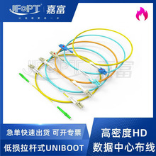 LC-LC���w����β�wAPC��ģ��ģOM3���pо���UUNIBOOT���w���wLX.5