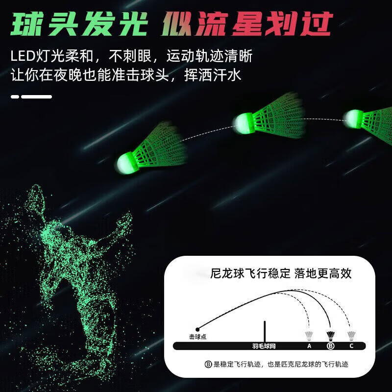 Nylon super-resistant badminton light-emitting LED luminous ball…
