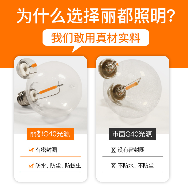 Cross-border supply G40 imitation tungsten wire LED light string 25 lights 100 lights Christmas Halloween decoration atmosphere colored light string