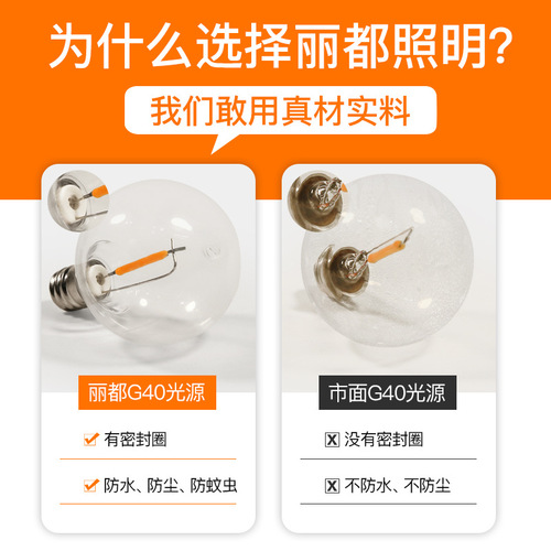 Cross-border supply G40 imitation tungsten wire LED light string 25 lights 100 lights Christmas Halloween decoration atmosphere colored light string