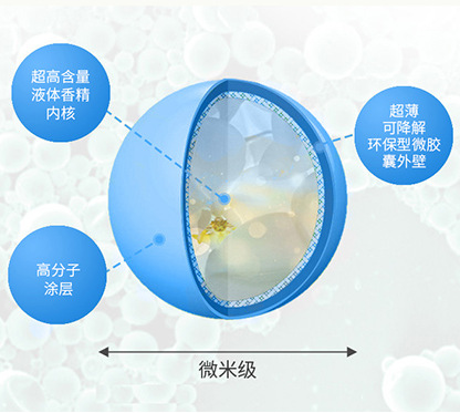 花朵香精微胶囊