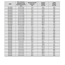 �S�ҹ���2*2*0.34/4*2*0.34/5*2*0.34/6*2*0.34/7*2*0.34늾���|
