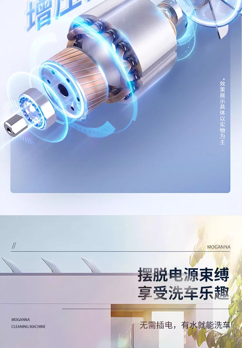 New Cross-Border Household High-Pressure Car Wash 21V Lithium Battery Car Wash Water Gun Portable Lithium Battery Wireless Car Wash Machine