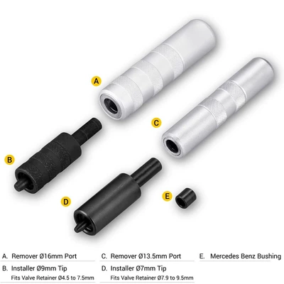 and Installer Valve – Repair kit