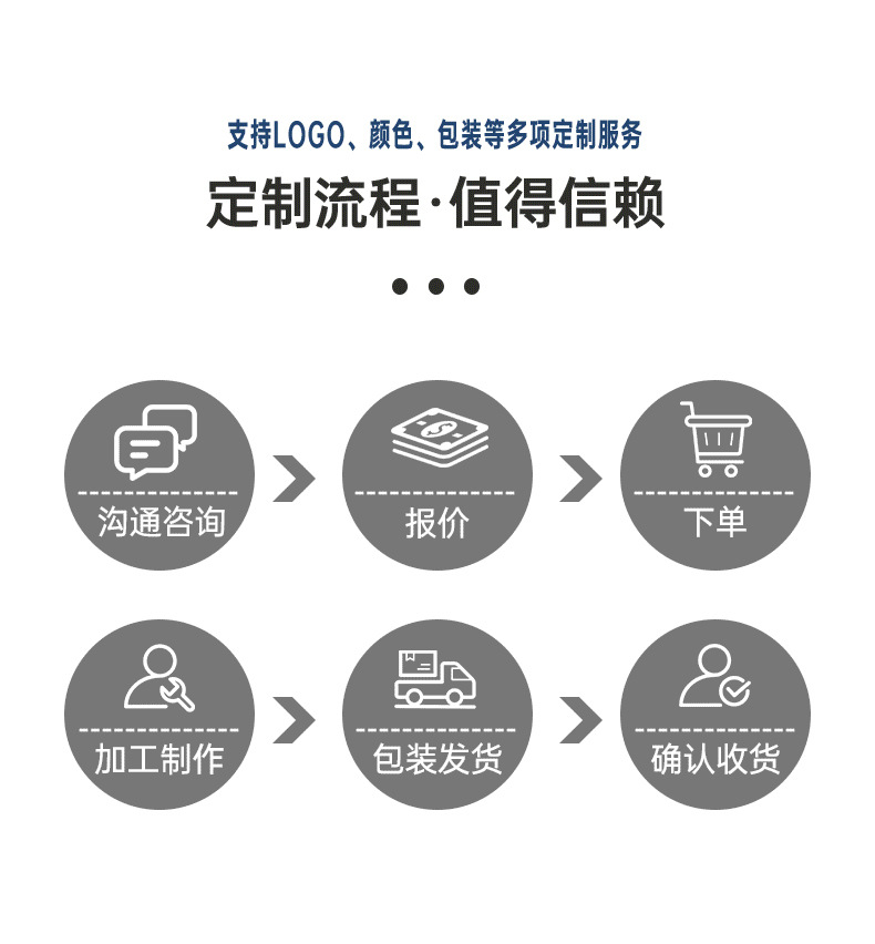 助行器详情页 (3).jpg
