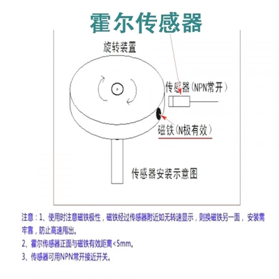 electric motor, engine speed, tachometer