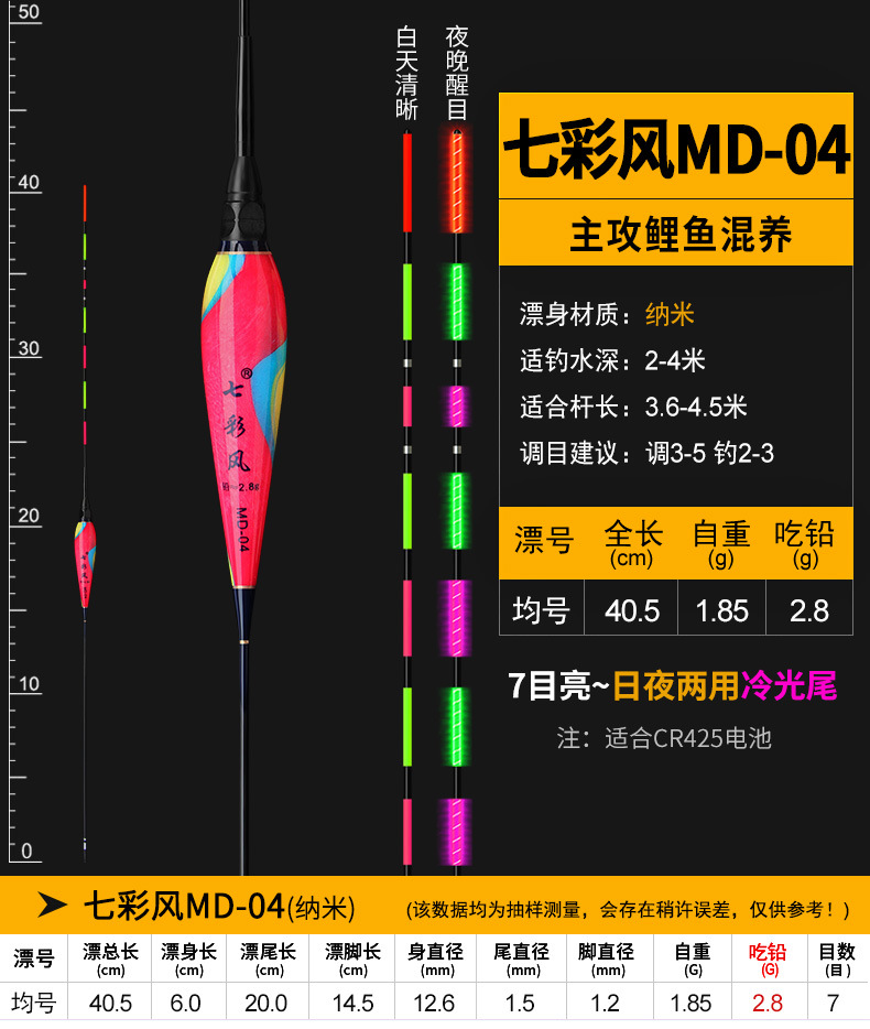 七彩风——MD日夜两用冷光尾电子漂_