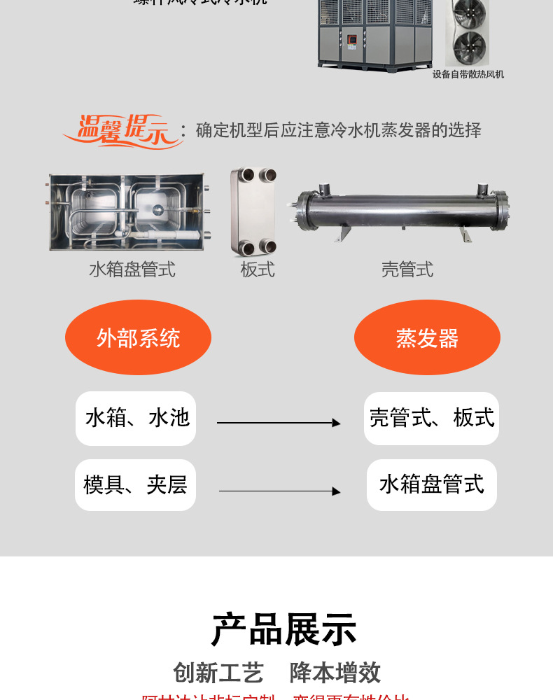 防爆螺杆式冷水机详情03.jpg