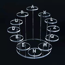 ���yƷ���bչʾ������A��չʾ̨���ӈĄֱ����е��߷֌Ӂ�����