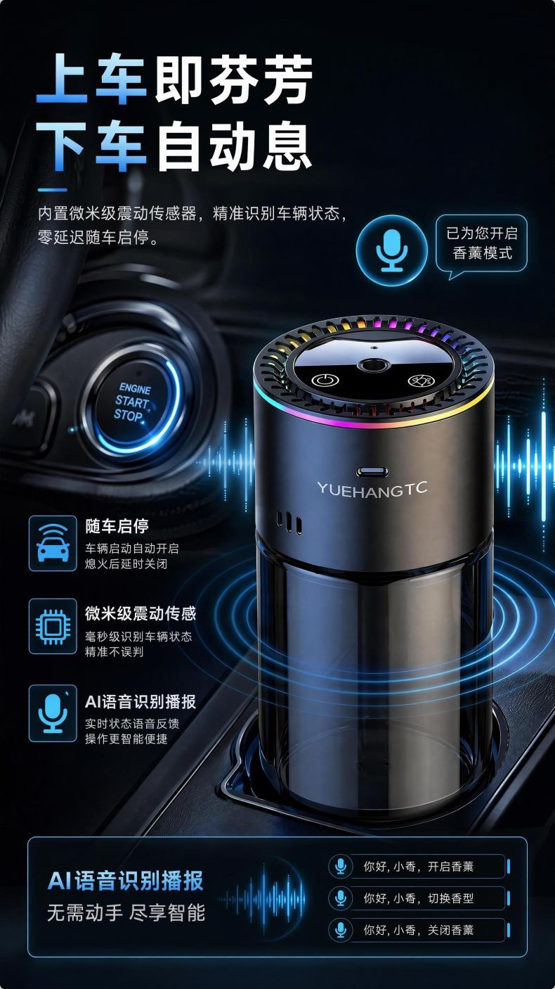2026 Brand New Ai Intelligent Voice Control Car Aromatherapy Machine Automatic Spray Car Perfume Odor Removal Car Fragrance Factory