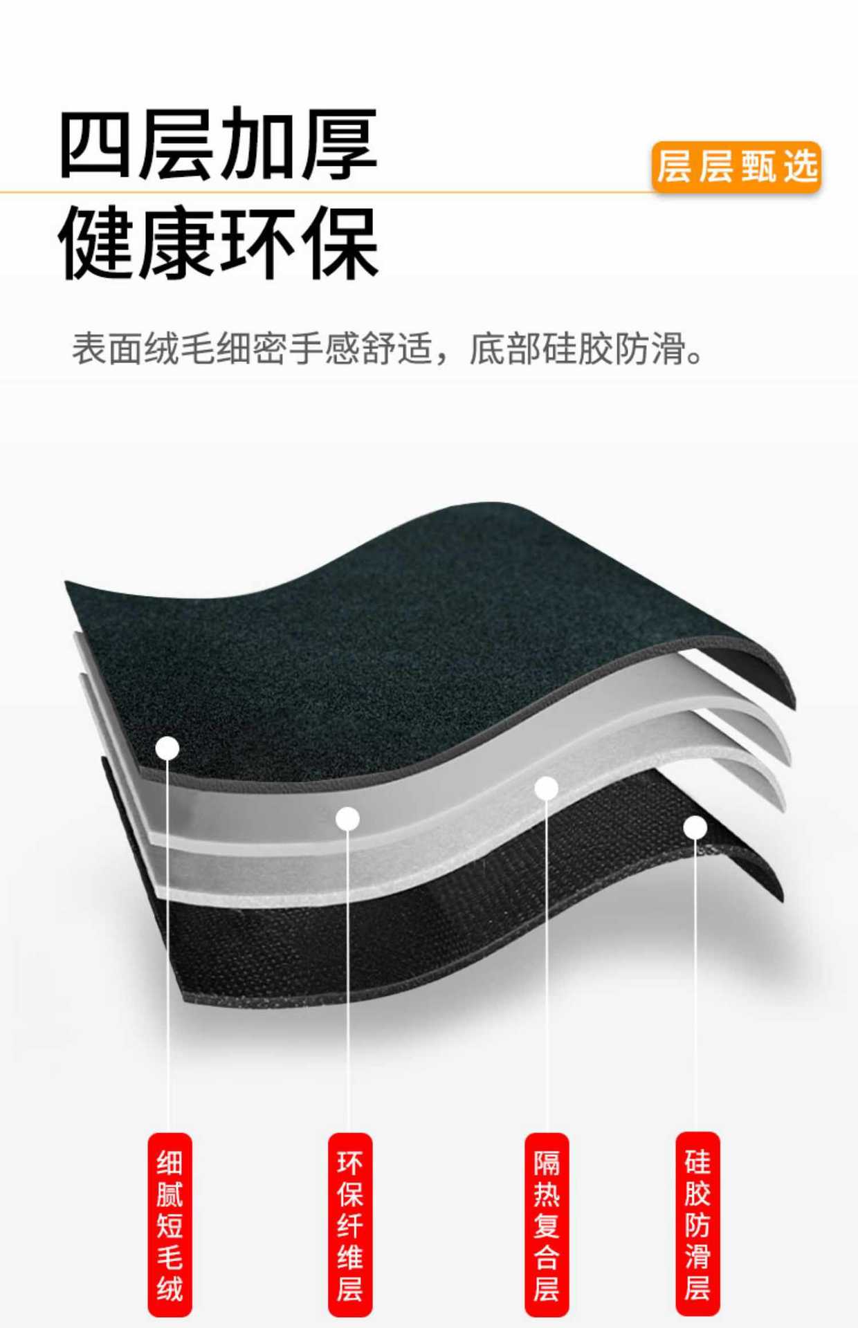Suitable for Volkswagen Lavida Center Console Sunshade Mat, Dashboard Sunshade Mat Plus Interior New Version 24 Qihang