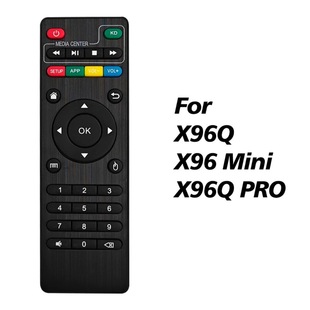 �羳�C픺��b����MXQӢ���b�����m���X96 H96 MAX/V88/TX6/T95X