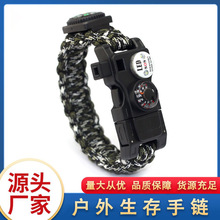 ���ⅲ��̽�U������朂��K����Ұ�⑪������ָ���LED��ȟ��֭h