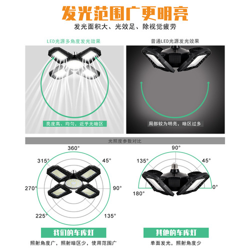 Four-leaf LED garage lamp E27 warehouse workshop lighting 120W deformable high bay industrial and mining lamp factory high power