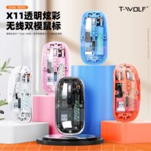 ����X11�o����˳���{���k������o��͸���m���O���A������@ʾ