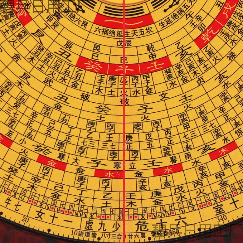 Профессиональный компас фэн-шуй Высокая точность ChongDaotang Sanhe 3 дюйма 5 дюймов 6 дюймов 8 дюймов 10 дюймов медная краска исследование фэн-шуй