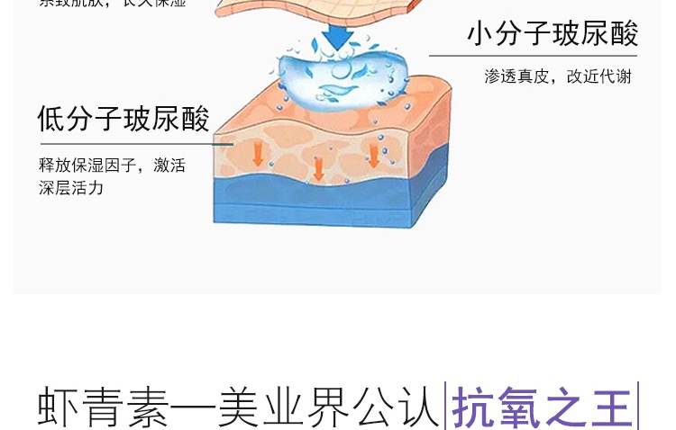 虾青素面膜的盒子详情页_12_1.JPG
