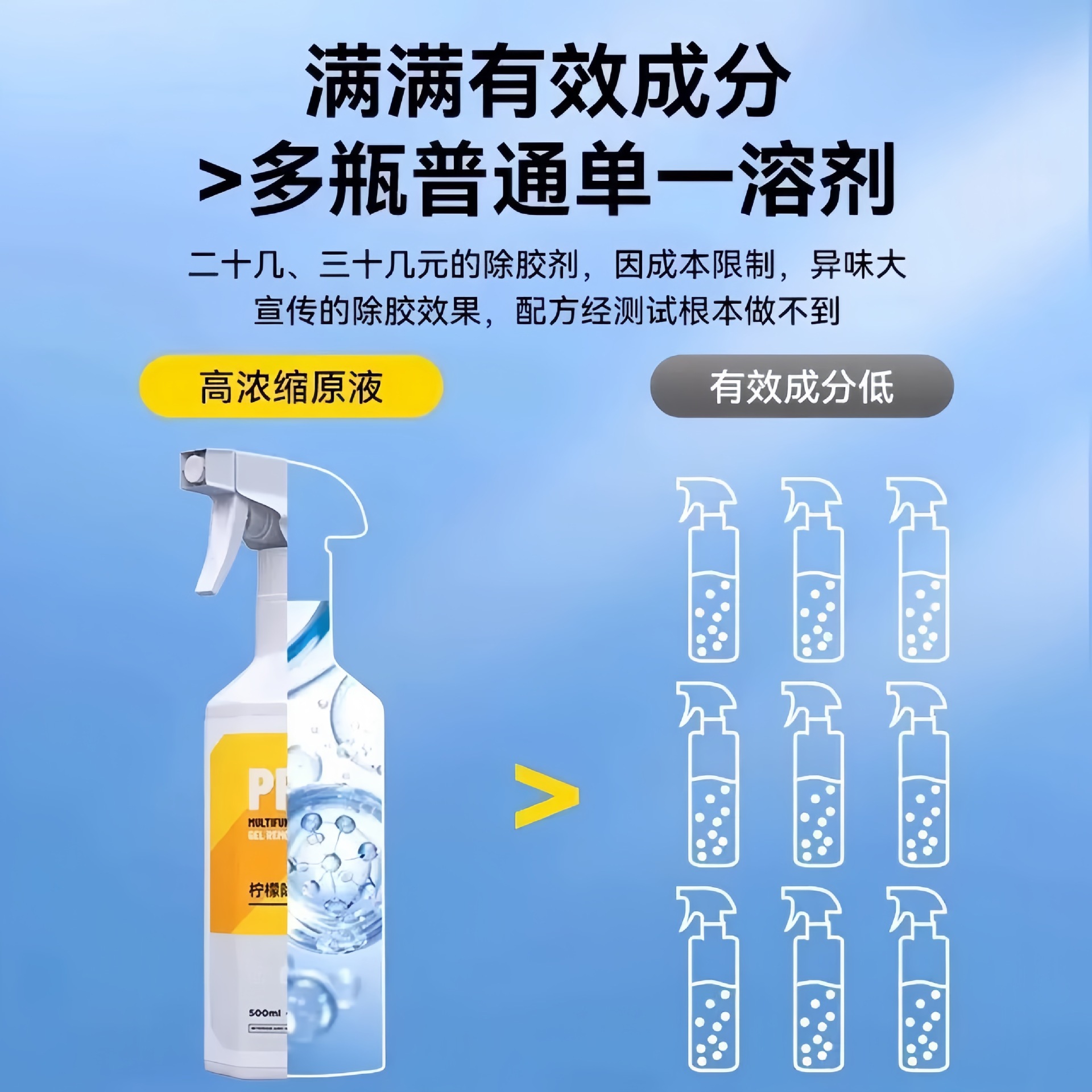 Удалитель клея XILIKE Lemon Gel Remover Премиум набор