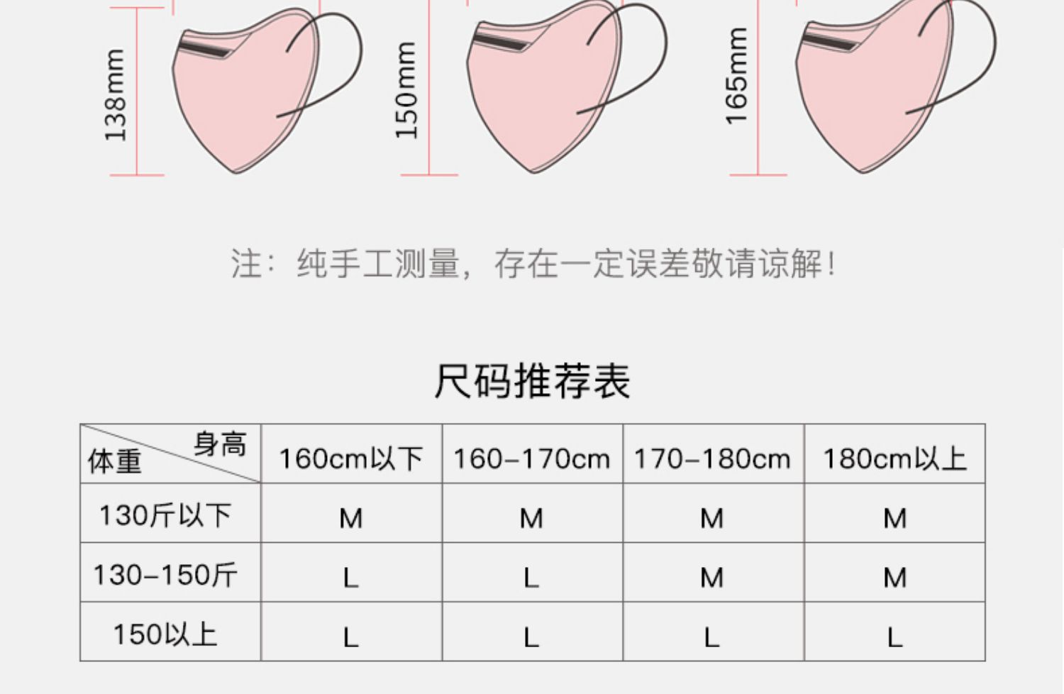 成人防晒口罩莫兰迪色3d立体一次性独立装三层轻薄透气护眼角批发详情15