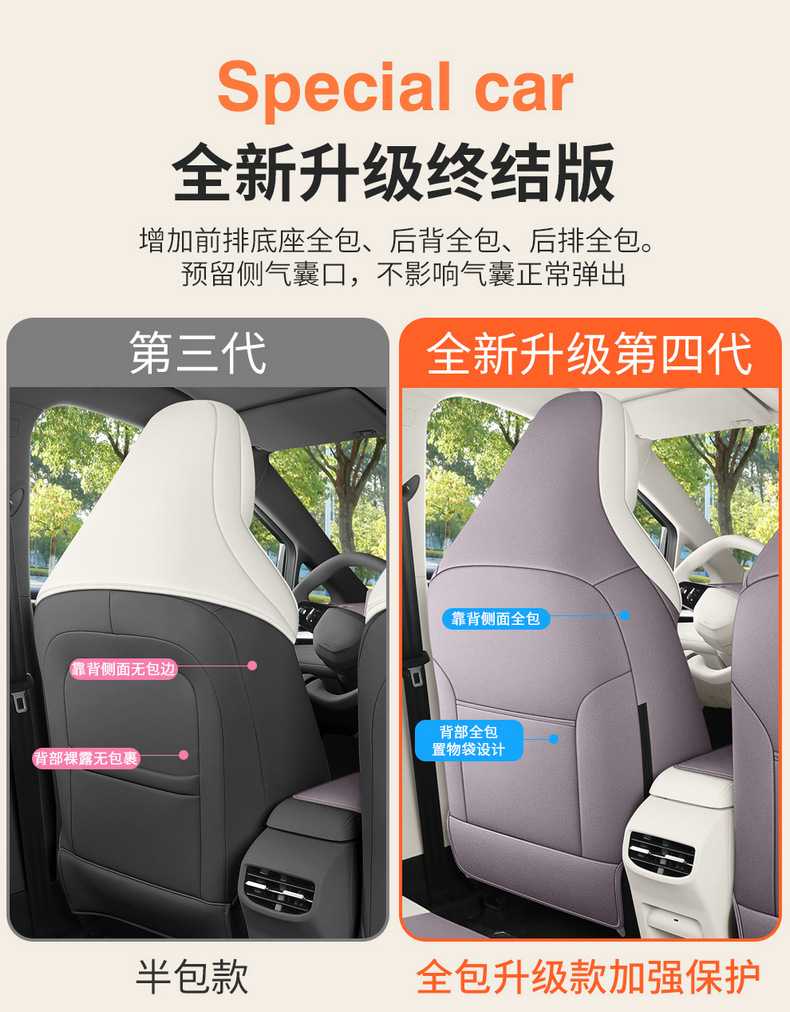 26 Mg Mg4 Special Car Seat Cushions for All Seasons, All-Inclusive Suede Ultra-Thin Breathable Seat Covers