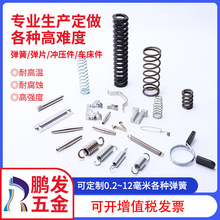 ����0.08-12���׸��N���ɛ_����܇������ˇƷ���P䓮��θߏ���