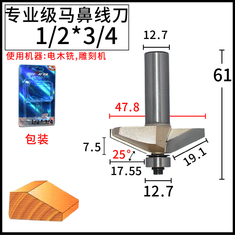 ˳רҵߵߵޱߵľϳ൶ľ