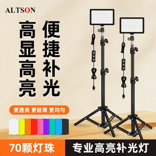 Product Media