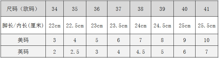 2021尺码表