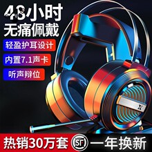 �Α��^��ʽ���C��늸������L7.1����ԒͲ�����u���C�� ��λ