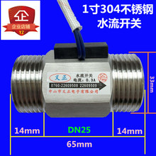 1ˮ_PDN25ʽ̖P͸gˮ_P