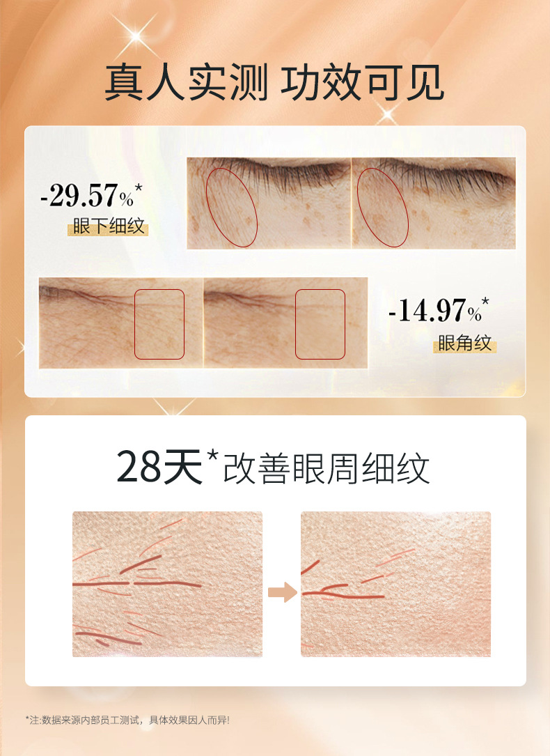 26-6-8玻色因眼霜+眼精华_10.jpg