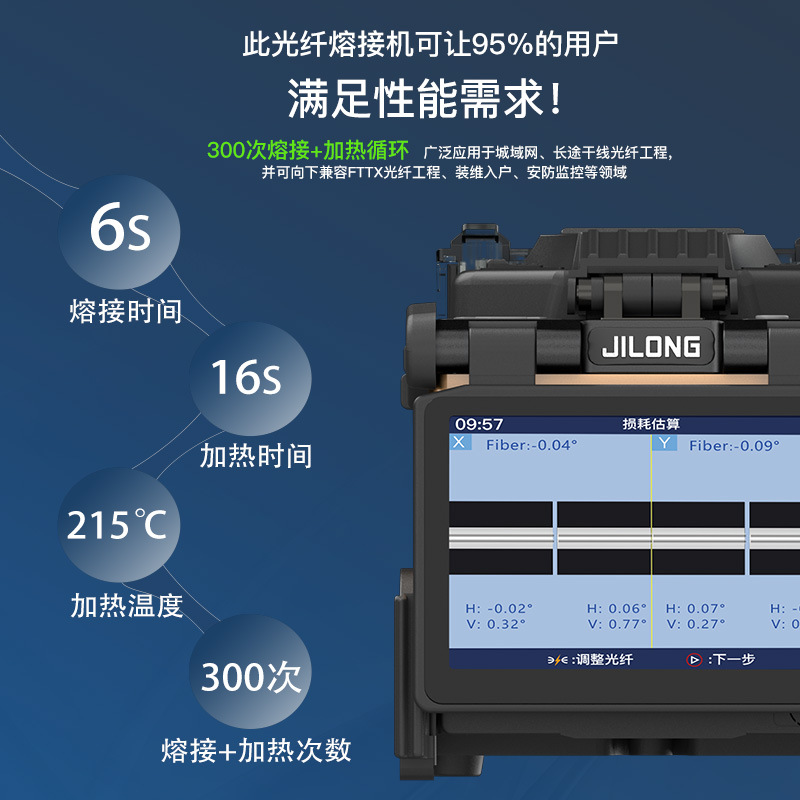 ��KL-360T���Ͼ���¡�����۽ӻ�������ȫ�Զ���о��׼����jilong