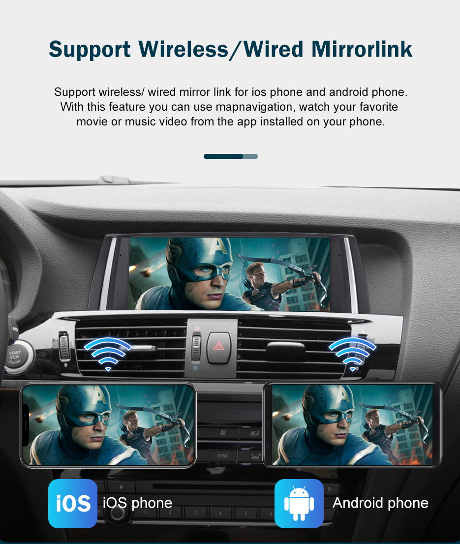Road Tuo 10.25inch Wireless Carplay for Bmw X3/x4 NBT Car Multimedia Display