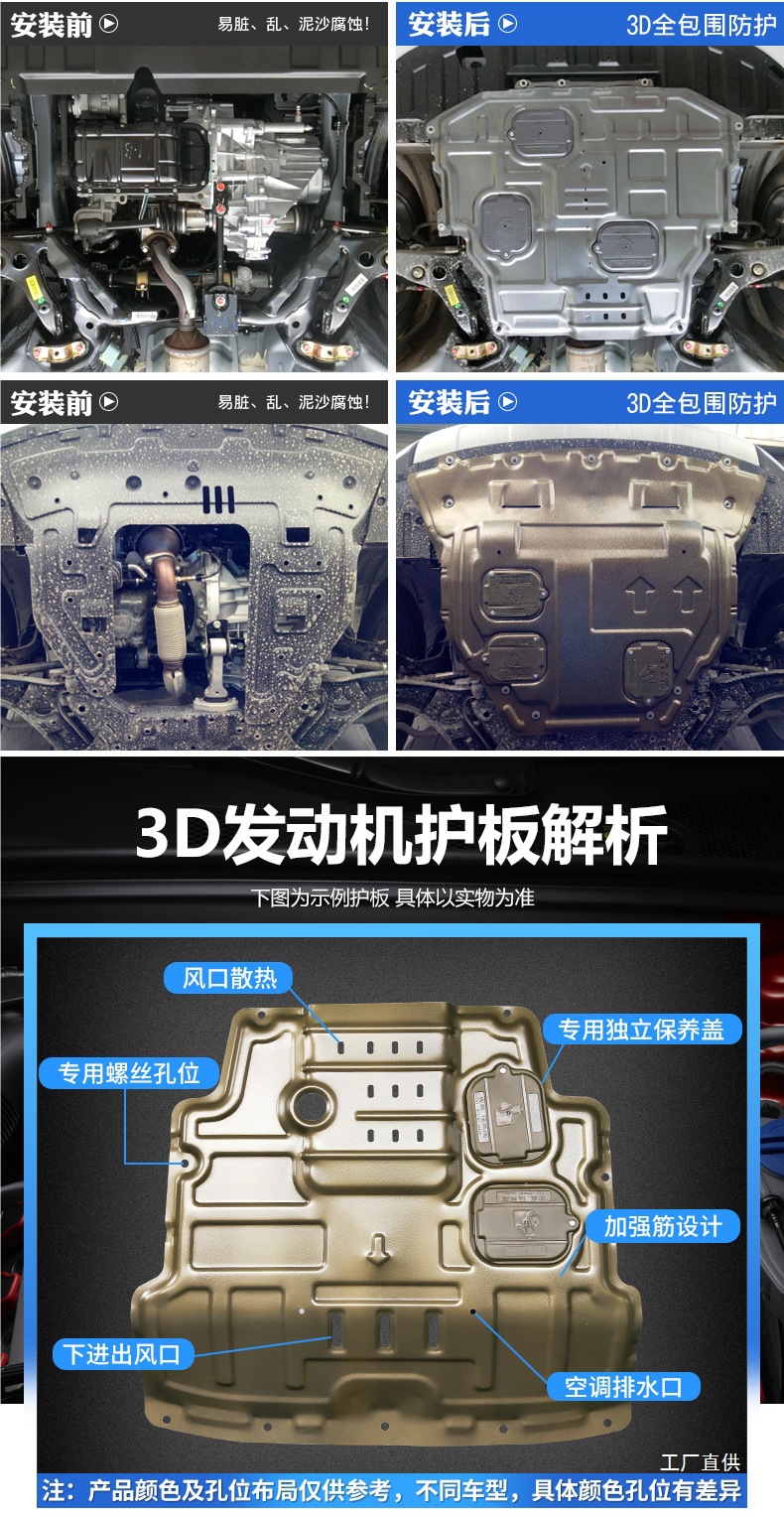 Special Honda 10Th Generation Civic Engine Lower Guard Plate Original Armor Floor Plate 11Th Generation Accord Chassis 9Th Generation Guard Plate