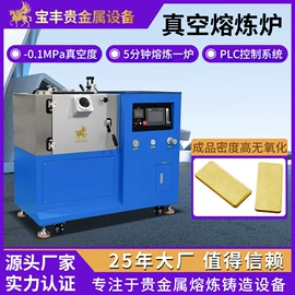 金属成型设备;铸造设备;冶炼成套设备