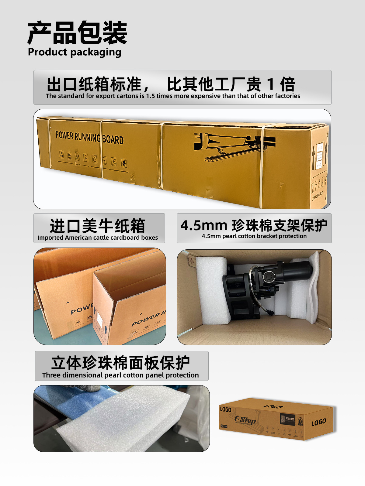 Suitable for Nissan Patrol Y63 Car Electric Side Steps, Original Factory Style Low-End Side Steps