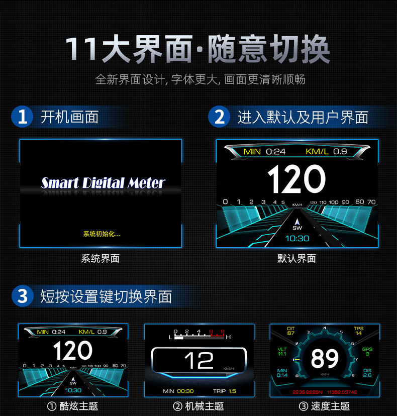 3.5inch Car-Mounted Hud Head-Up Display Obd2+Gps+Slope Meter Three-In-One Lcd Display Powered by Obd