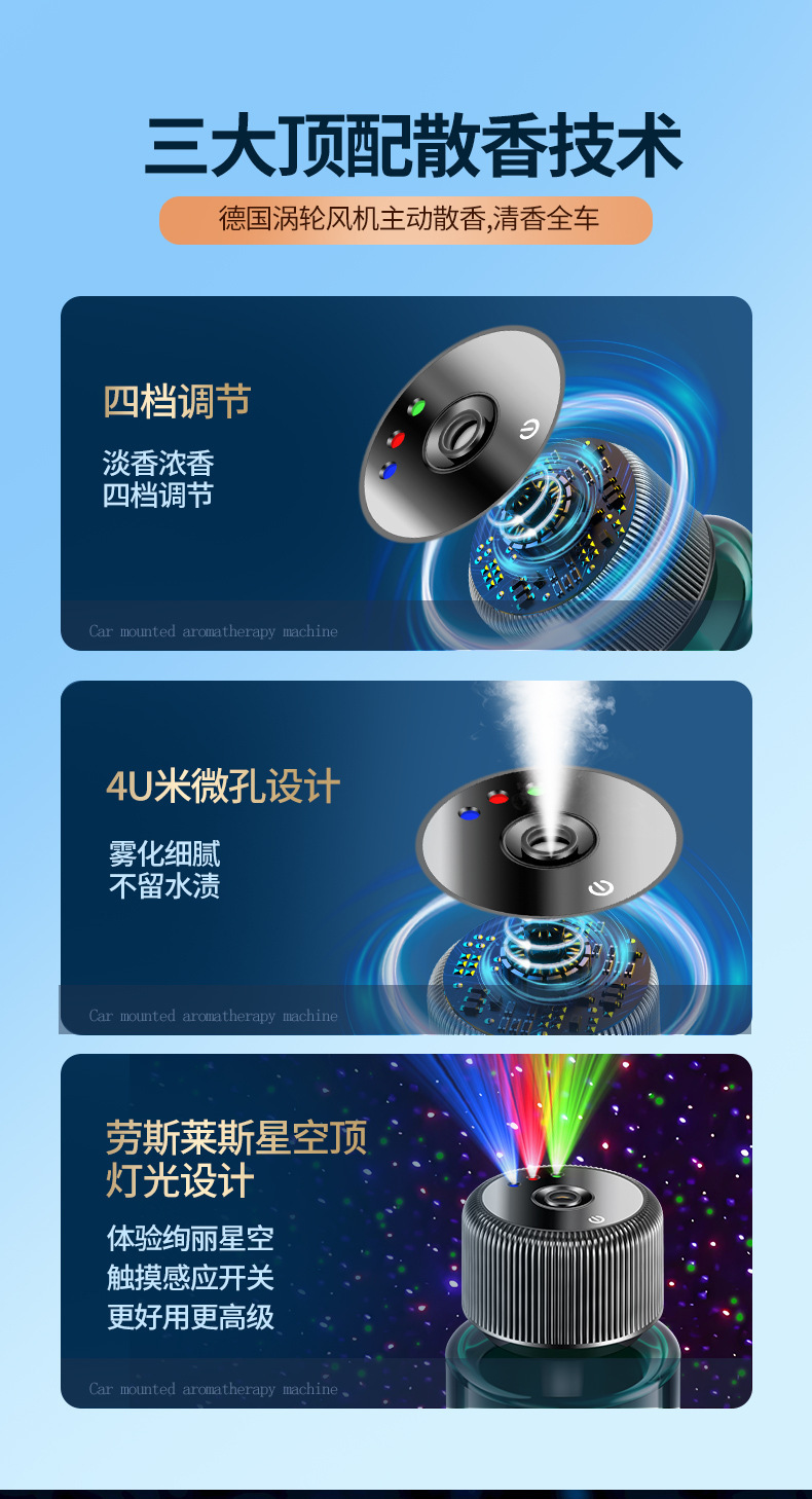 Car Aromatherapy Perfume Starry Sky Lamp Car Start and Stop Car Interior Supplies Car Light Fragrance High-End Car Fragrance
