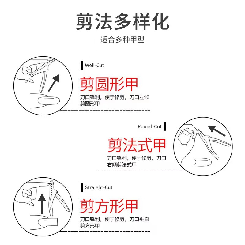Extensión de tijeras de uñas pieza de uñas falsa en forma de U francés DIY pieza de uñas tijeras mango de plástico fototerapia cortaúñas