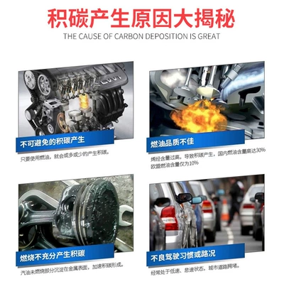of Diesel Additives, Motor gasoline additive