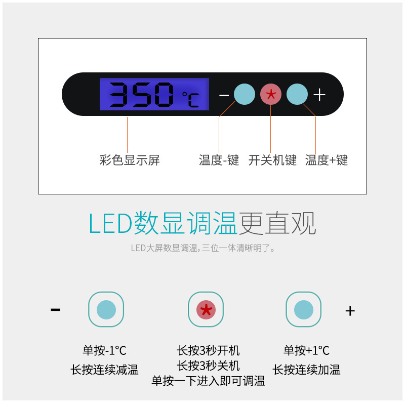白光批发新款SBK936Z恒温数显电烙铁批发快速升温电烙铁套装家用
